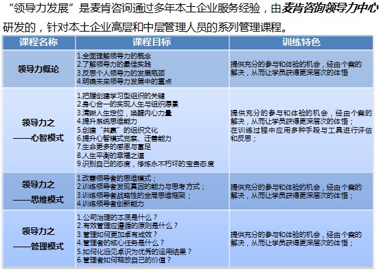 &#31859;&#20848;