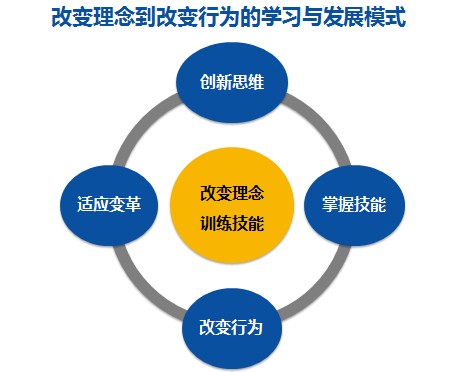 &#31859;&#20848;