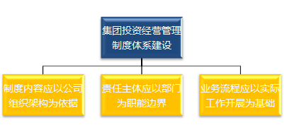 &#31859;&#20848;