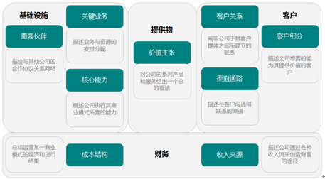 &#31859;&#20848;