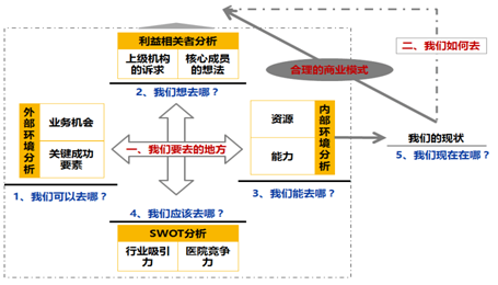&#31859;&#20848;
