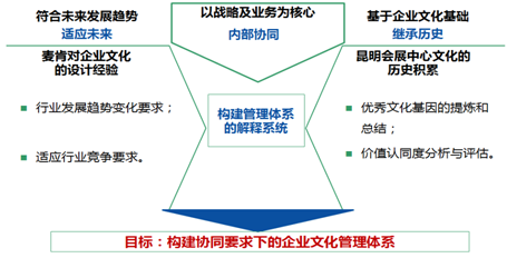 &#31859;&#20848;