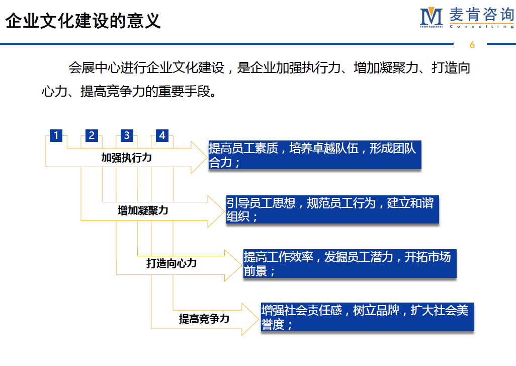 &#31859;&#20848;