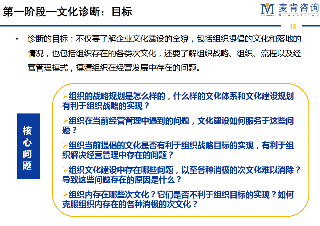 &#31859;&#20848;