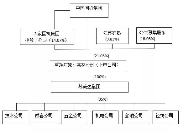 &#31859;&#20848;