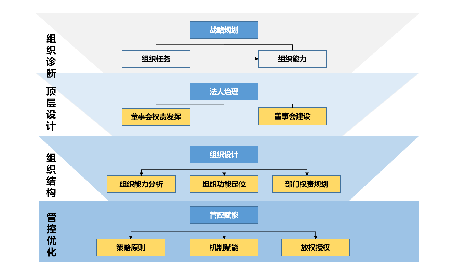 &#31859;&#20848;