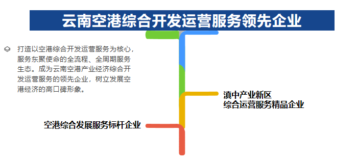 &#31859;&#20848;