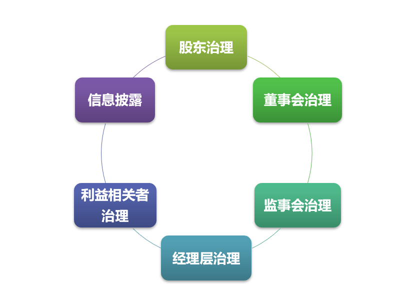 &#31859;&#20848;