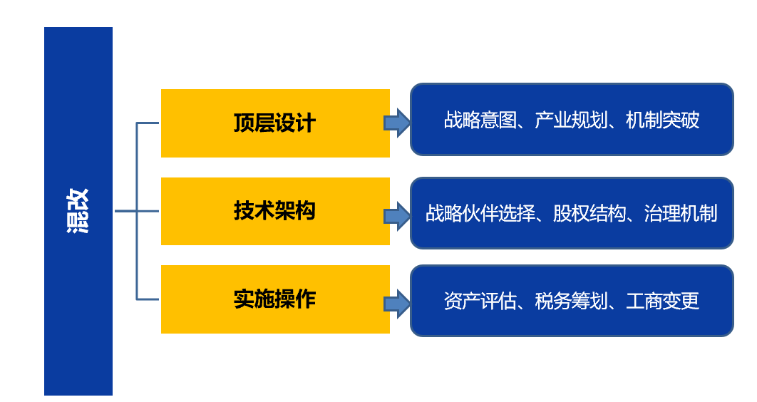 &#31859;&#20848;