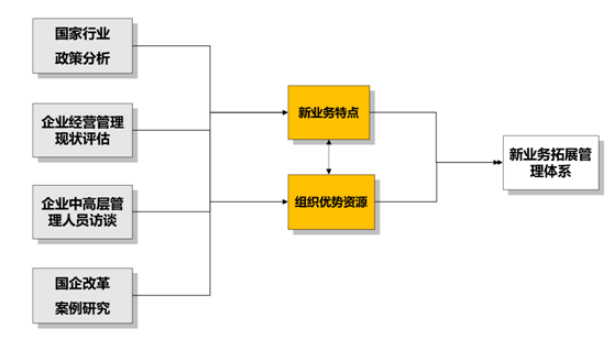 &#31859;&#20848;