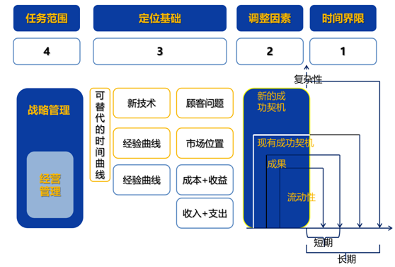 &#31859;&#20848;