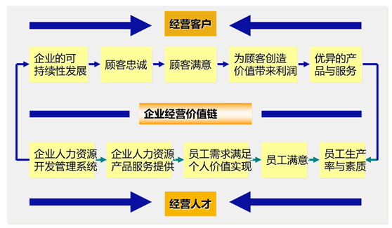 &#31859;&#20848;