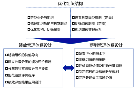 &#31859;&#20848;
