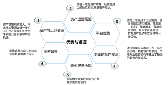 &#31859;&#20848;