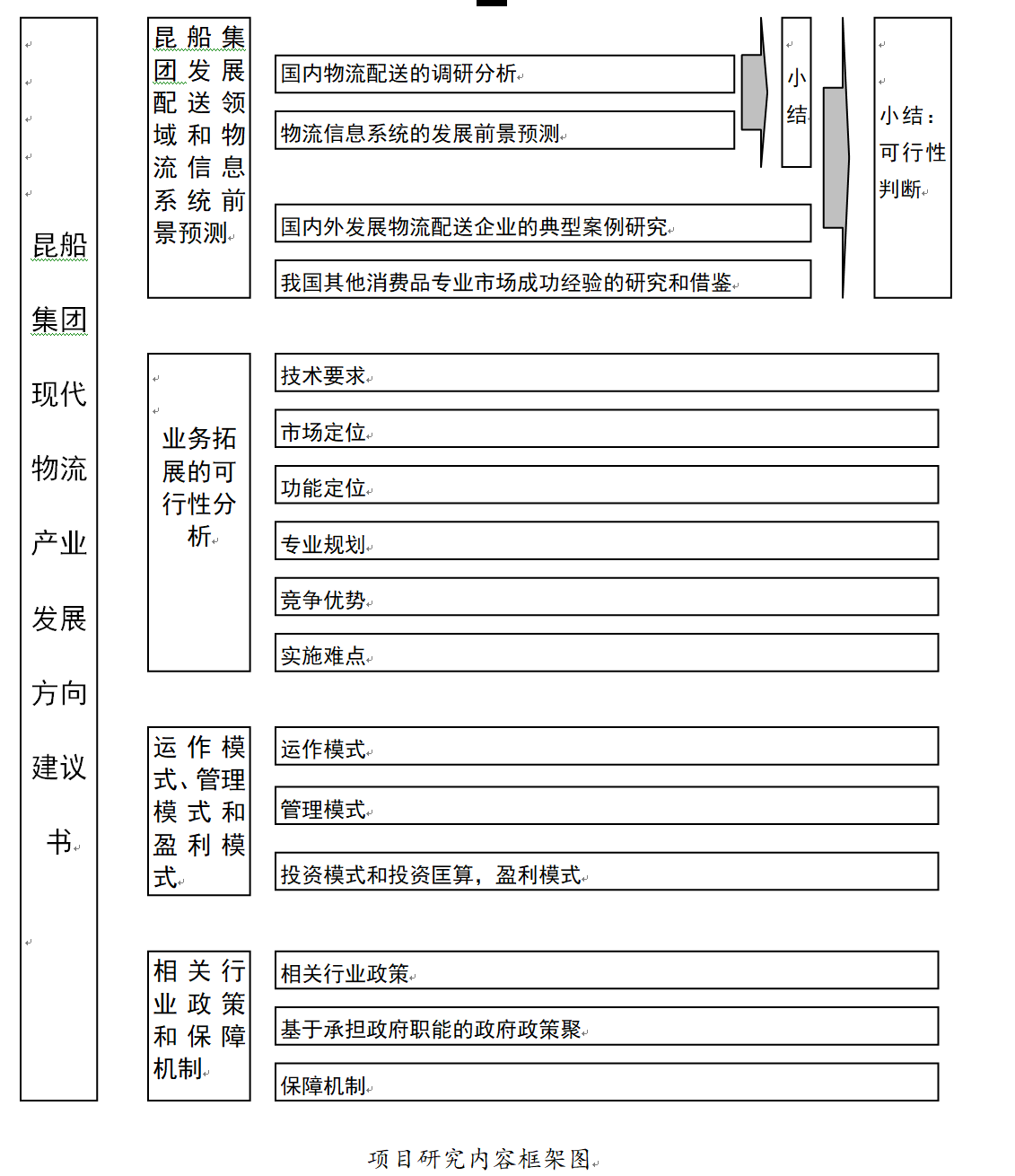 &#31859;&#20848;