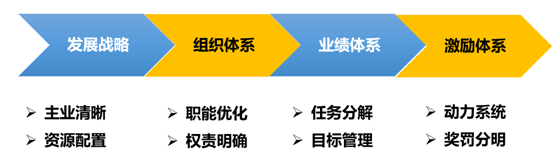 &#31859;&#20848;