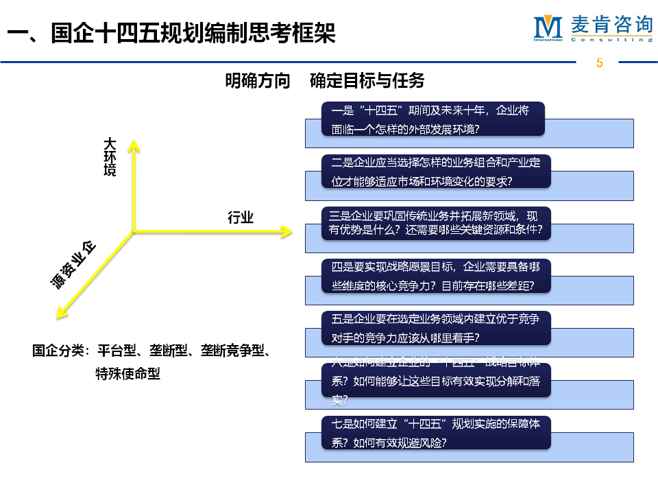 &#31859;&#20848;