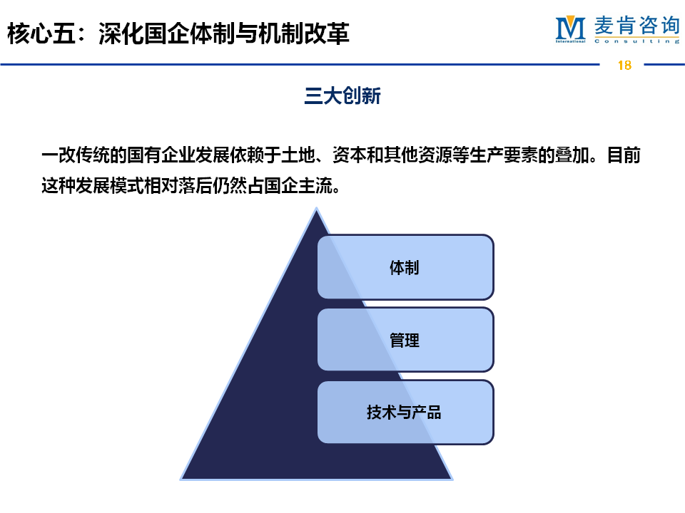 &#31859;&#20848;