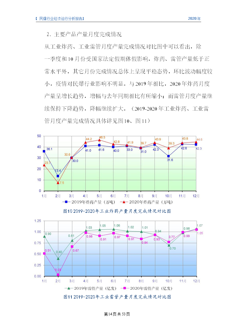 &#31859;&#20848;