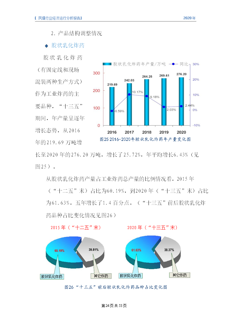 &#31859;&#20848;