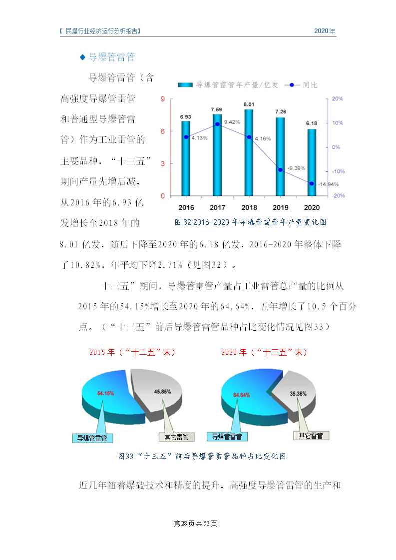 &#31859;&#20848;