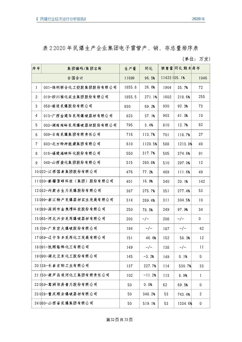 &#31859;&#20848;