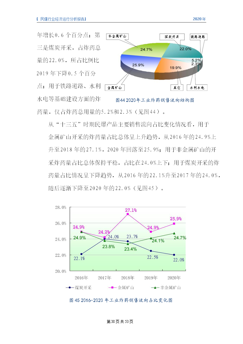 &#31859;&#20848;