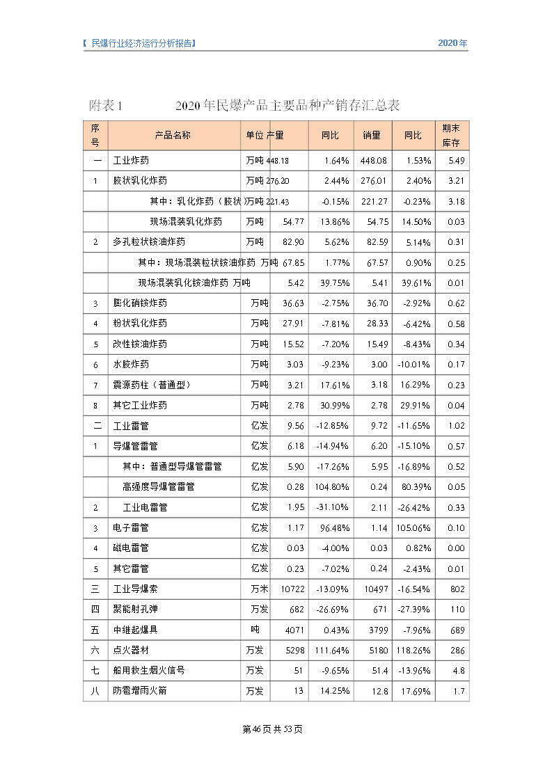 &#31859;&#20848;