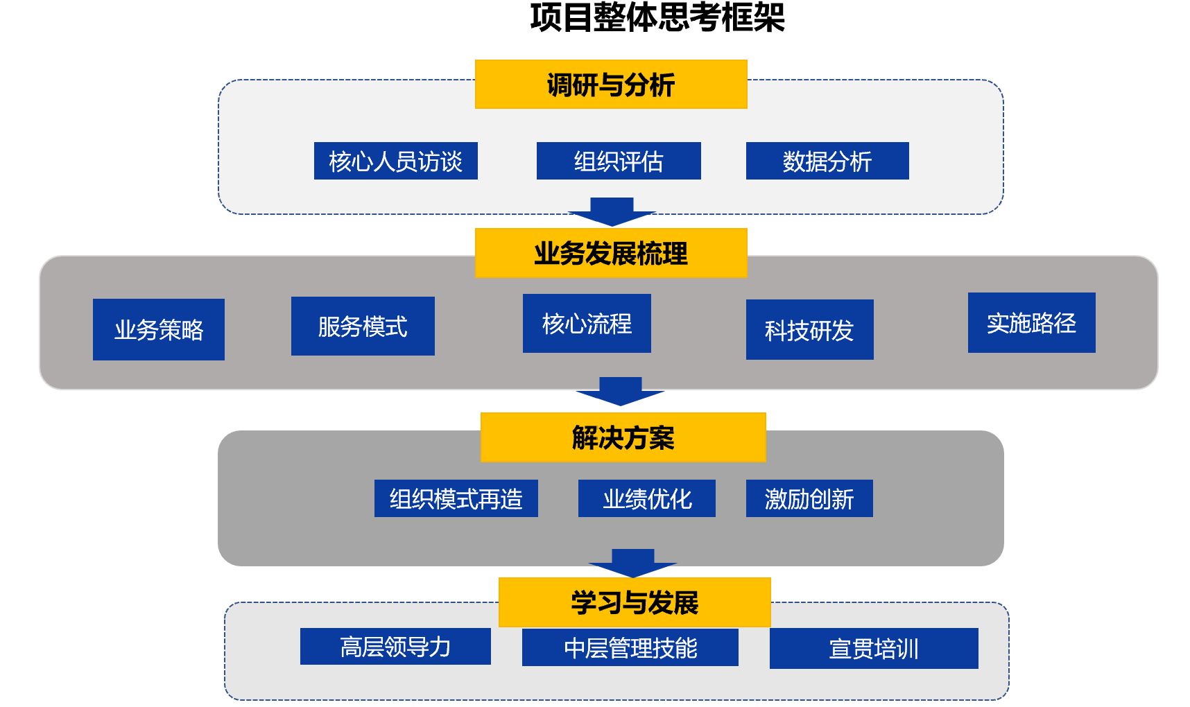 &#31859;&#20848;