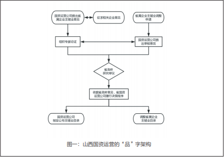 &#31859;&#20848;