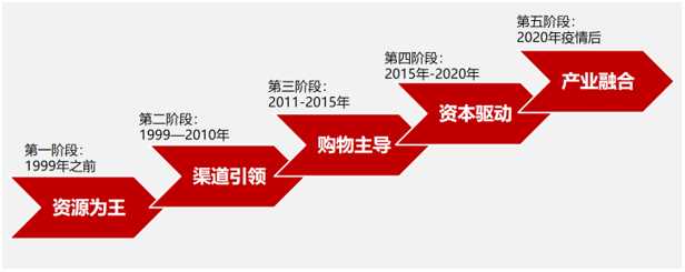 &#31859;&#20848;