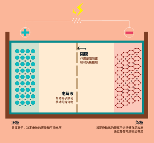 &#31859;&#20848;