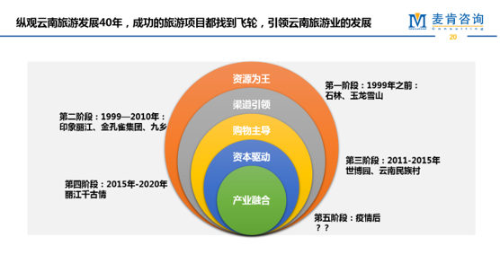 &#31859;&#20848;