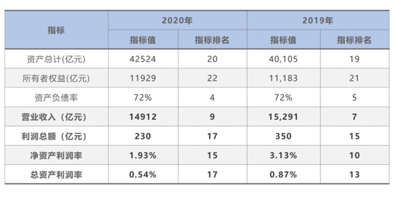 &#31859;&#20848;