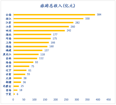 &#31859;&#20848;