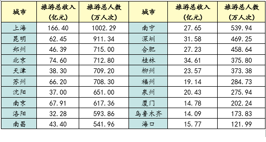 &#31859;&#20848;