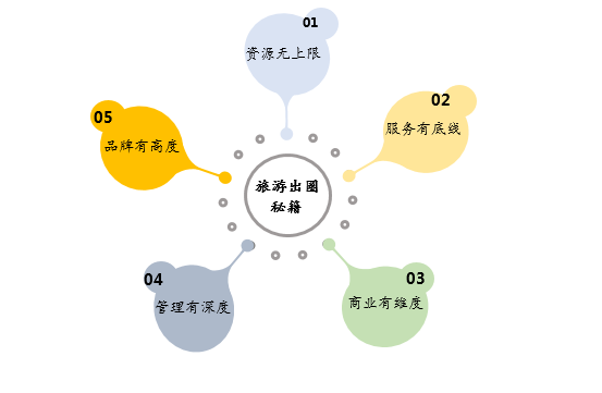 &#31859;&#20848;