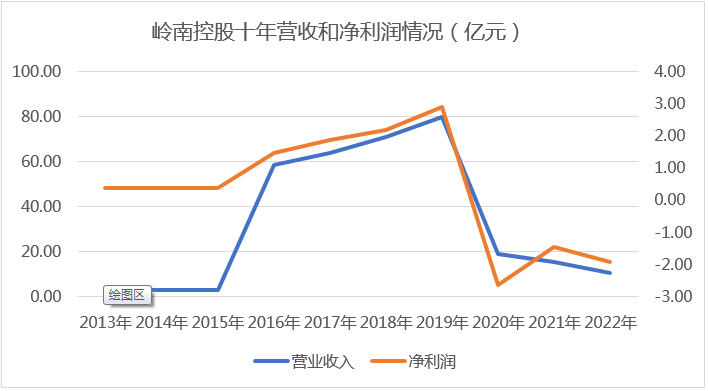 &#31859;&#20848;