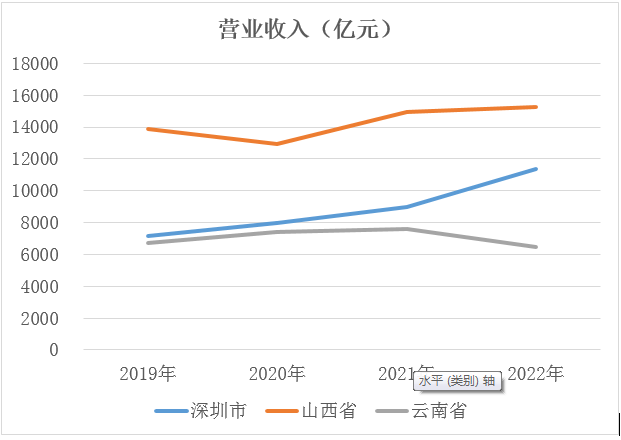 &#31859;&#20848;