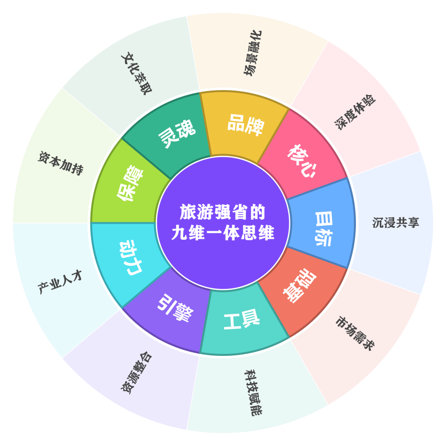 &#31859;&#20848;